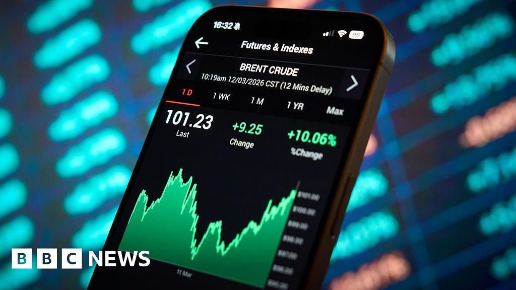 How Trump and the oil markets move in sync: A tango in five charts