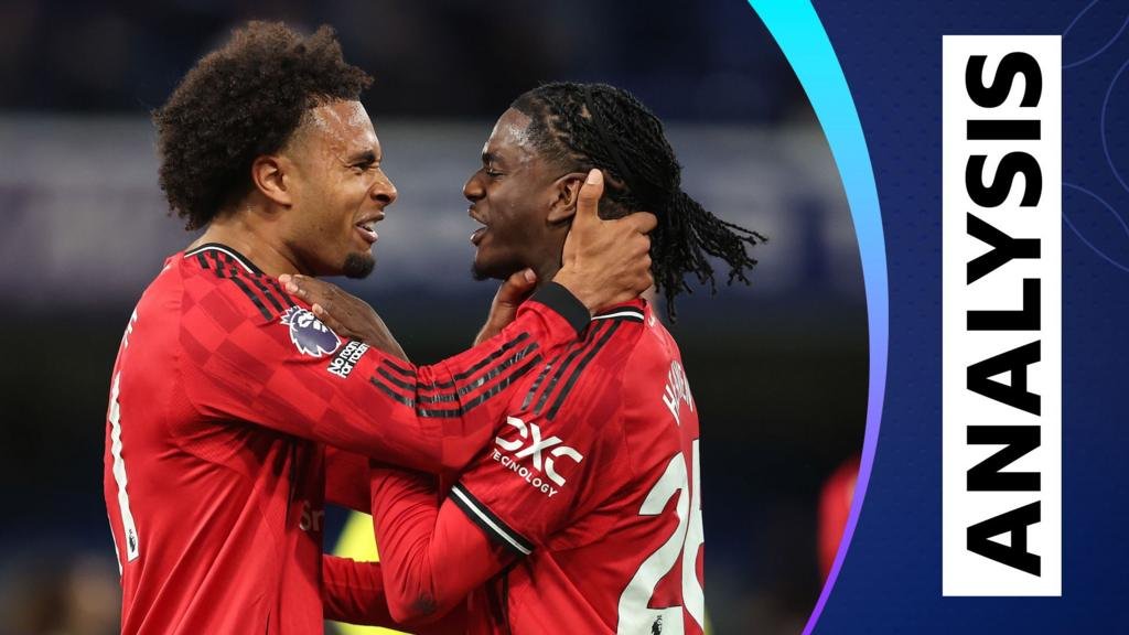 Match of the Day analysis: Ayden Heaven impresses amid Man Utd centre-back crisis