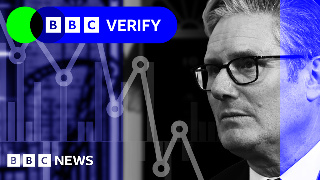 Sir Keir Starmer’s premiership in six charts